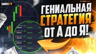 Трейдинг с нуля ДЛЯ НАЧИНАЮЩИХ! Трейдинг от А до Я для новичков! Обучение трейдингу