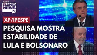 Pesquisa XP/Ipespe mostra estabilidade de Lula e Bolsonaro após início do horário eleitoral