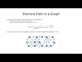 Dijkstra's algorithm for finding the shortest path in a graph - Design and Analysis of Algorithms