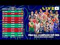 RE-LIVE | FIBA 3x3 Sponsor | Red Bull Champions Cup 2026 | Day 2 - Session 1
