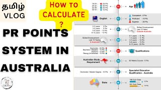 PR POINTS SYSTEM in AUSTRALIA | How to Calculate PR Points 2023 | Australia Tamil Vlog| Visa 189,190