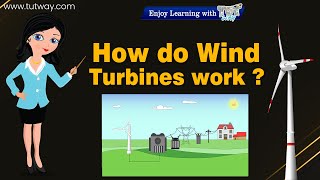 How do Wind Turbines work? | Wind Energy to Electric Energy | Kinetic Energy | Science