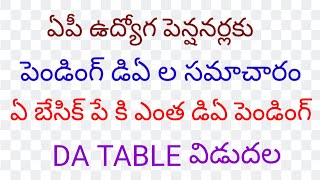 @ఏపీ ఉద్యోగ పెన్షనర్లకు పెండింగ్ DAల సమాచారం\u0026 ఏ బేసిక్ పే కి ఎంత DA పెండింగ్@DA టేబుల్ విడుదల##