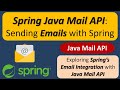 What is the Spring Java Mail API? | Spring Java Mail API: Sending Emails with Spring