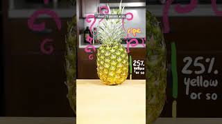 How to Pick a Pineapple