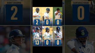 India 46 All Out Against New Zealand | India vs New Zealand |IND vs NZ | IND vs NZ Highlights#shorts