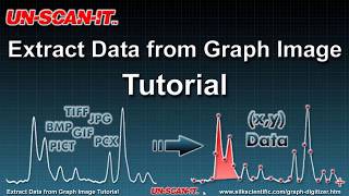 Extract Data from Graph Image Tutorial