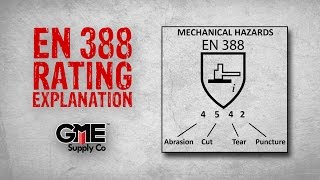 EN 388 Glove Rating Explained