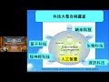 7 28 尤芳達校長《科學與佛理的交融~無限可能的緣起世界》