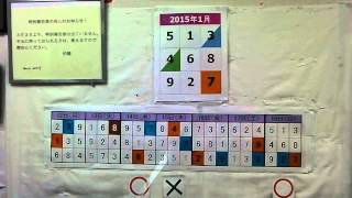 四緑木星の「今週の運勢（2015年1月12日～2015年1月18日）」