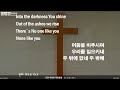 【john leedongho ministry】 2025년 01월 22일 수요예배 전체실황 요한이동호목사님 수지한미연합교회