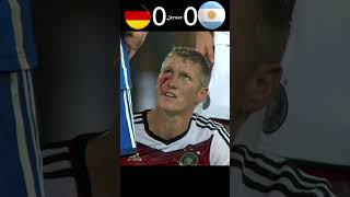 HIGHLIGHTS |  Germany vs Argentina (1-0) Final Worldcup 2014