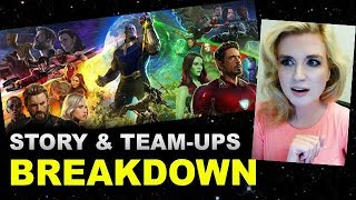 Avengers Infinity War BREAKDOWN - Beyond The Trailer