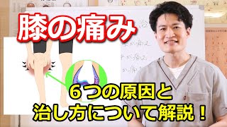 【西荻窪の整体院】膝の痛みの原因と治し方