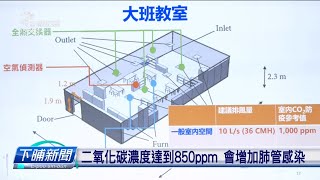 研究發現 教室空氣品質會影響學生囡仔健康 | 公視台語台 | 20241212