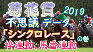 【競馬】 菊花賞  2019  不思議データ  【馬券】