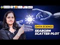 Unlock the POWER of Seaborn Scatter Plots in Minutes