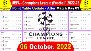 UEFA Champions League 2022/23 Point Table After Match Week 03 |Champions League Point Table Standing