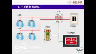 新型式照明控制：台科電D-Bus照明控制系統簡介