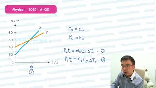 Herman Yeung - DSE Physics PP 2015/1A/Q2