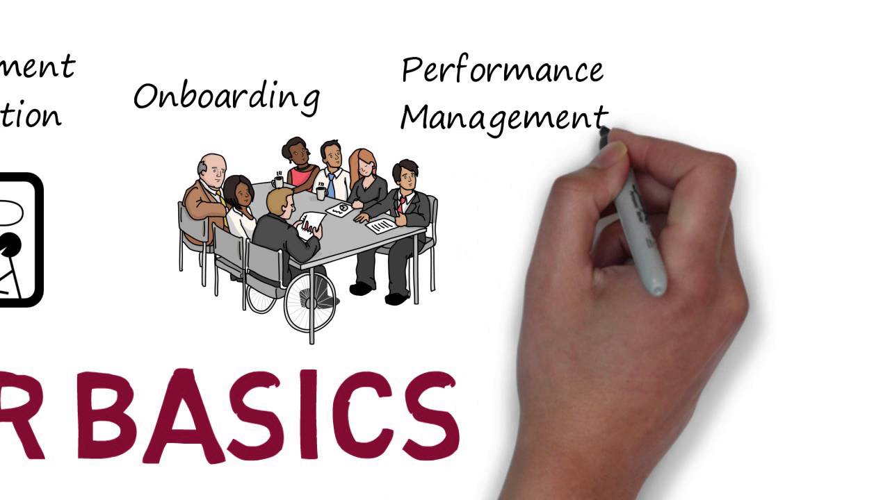 An Animated Introduction To The Key Hr Functions Youtube