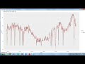 arimax forecasting of a pump parameters part 3 accuracy model