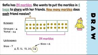 RDW Steps to Solve Math Word Problems