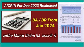 Increase in DA From Jan 2024 AICPIN For Dec Released