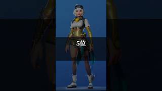 個人的に可愛いスキンランキングフォートナイト#ランキング #fortnite #可愛い #美女 #ガフ #ある  #オーラ #ピーリー #フォートナイト #ショート #short #song #sj