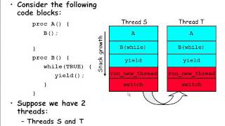 Computer Science 162 (Fall 2010) - Lecture 5