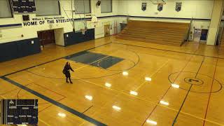 Lackawanna High vs. Global Concepts High Varsity Mens' Basketball