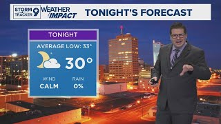 Warming Trend Continues as We Brace for the Next Freeze | West Texas Forecast