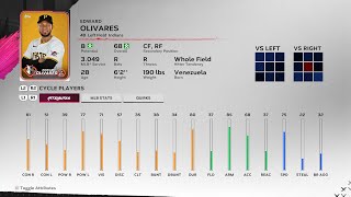 【MLBTheShow24Stats/メジャーリーグ選手能力】Pirates3A 48 Edward Olivares パイレーツ3A エドワード・オリバレス選手