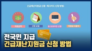 '전국민 지급' 긴급재난지원금 신청 시작