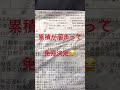 パート主婦vlog 反省中