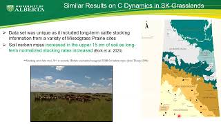 Grazing boosts grassland carbon storage: An undervalued ecosystem service