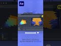 PARALLAXER 3 - The best 2D to 3D Parallax tool for After Effects