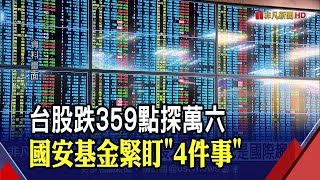 電子.金融帶頭殺!台股摔359點收16048創近1年新低 台積電收盤剩520元｜非凡財經新聞｜20220509