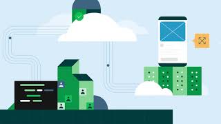 Unit testing and integration testing in CI/CD