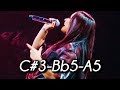 Demi Lovato - 'Tell Me You Love Me' Era FULL VOCAL RANGE! (C#3-Bb5)