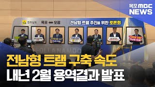 전남형 트램 구축 속도.. 내년 2월 용역결과 나온다[목포MBC 뉴스데스크]