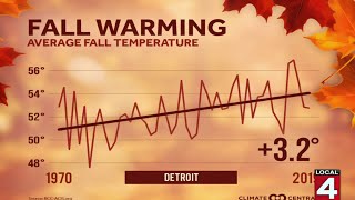 Average fall temperatures in Detroit up 3.2 degrees since 1970
