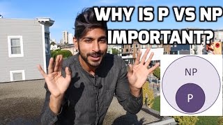 Why is P vs NP Important?
