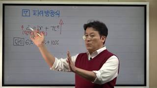 TOP10-감평경제학 최종마무리 정리(거시부분)