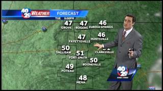 Drew's Weather Webcast, April 8th