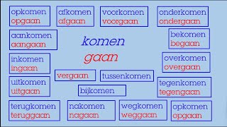 niveau A1/A2/B1: de werkwoorden komen en gaan