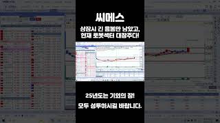 씨메스 현재 상장시 긴음봉만 남았고, 씨메스는 현재 로봇 섹터의 대장주가 될 확률이높다! #씨메스 #관심종목