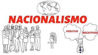 O NACIONALISMO E SUAS CARACTERISTICAS