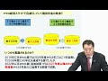 【北村先生】2024年令和の年金大改悪 その③　年金目減りシステムにも変化が？