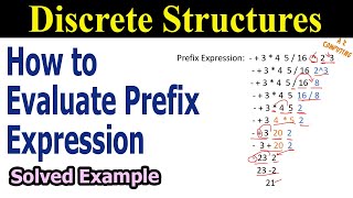How to Evaluate Prefix Expression without Stack || Solved Example